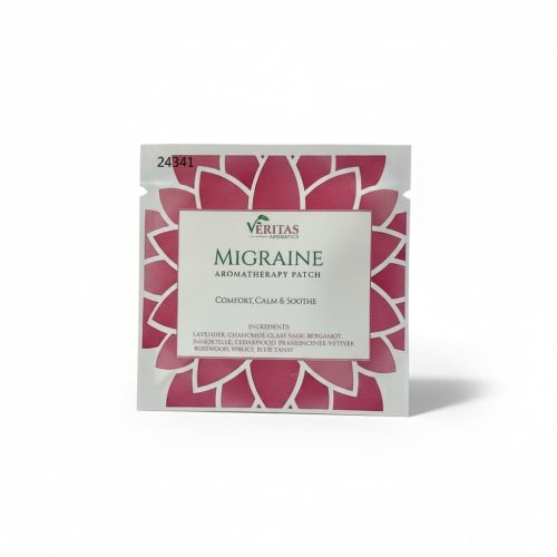 Migraine Inhaler Patch