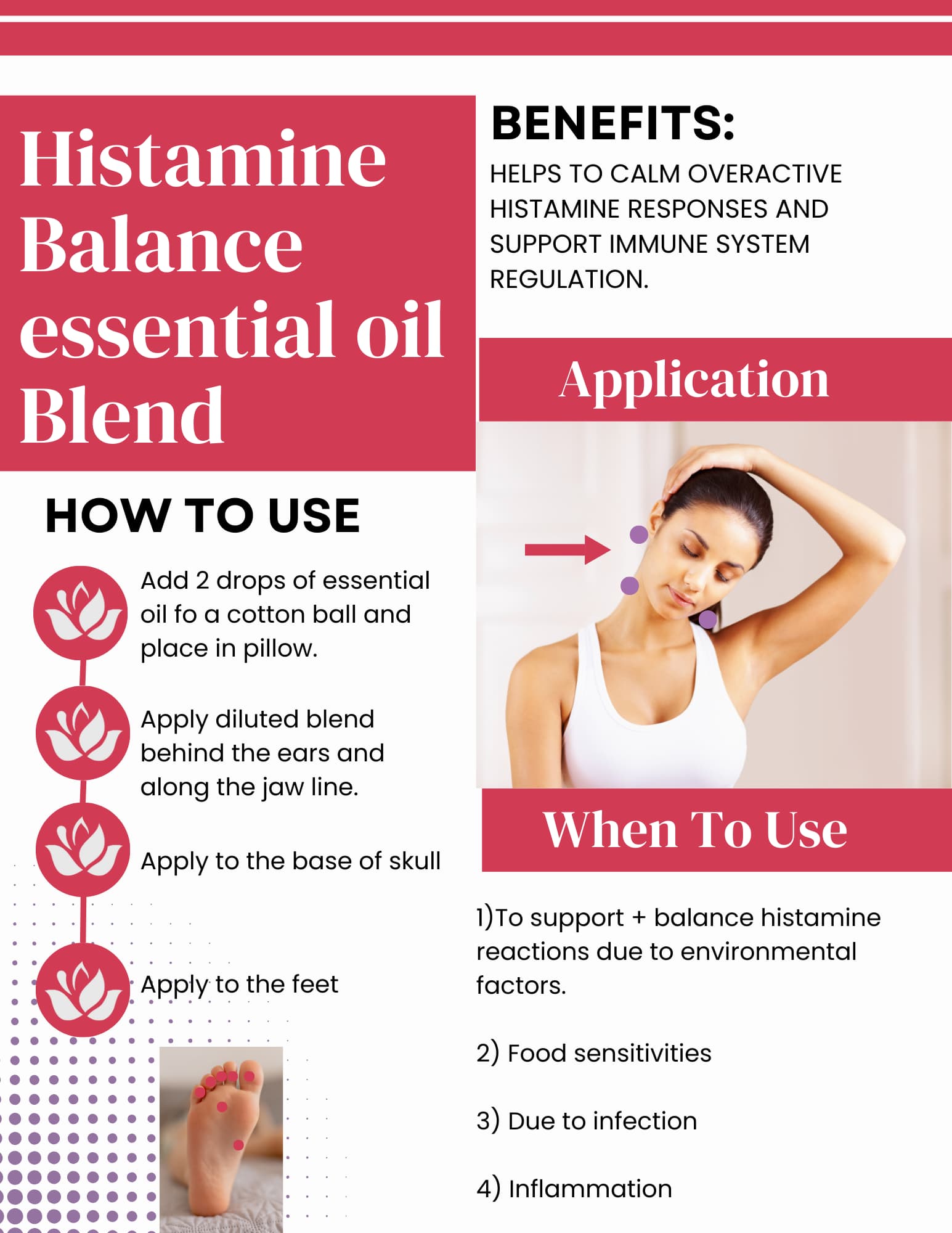 Histamine Harmony Kit